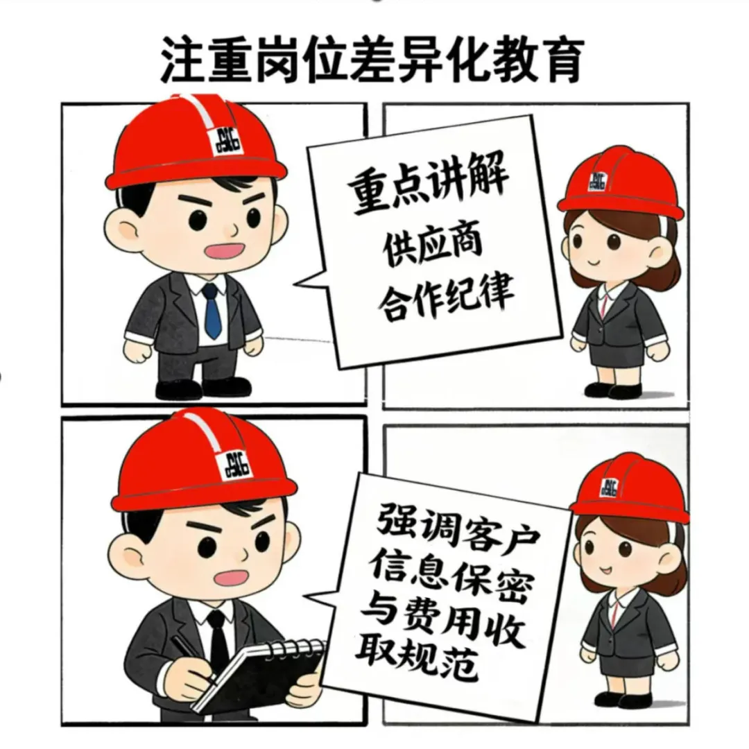 日常监督|中建二局中建玖合|构建营销廉洁防线,保障业务合规高效运行