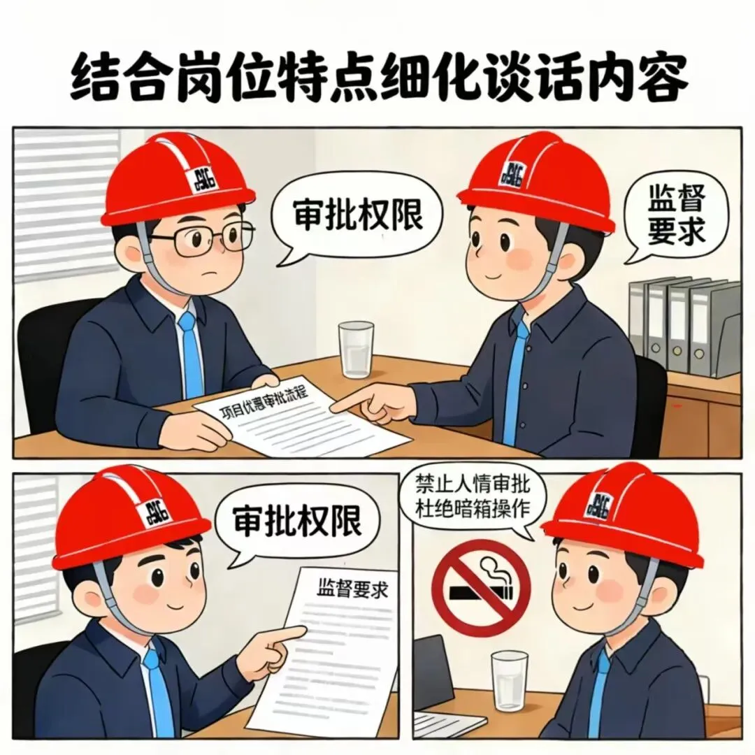 日常监督|中建二局中建玖合|构建营销廉洁防线,保障业务合规高效运行