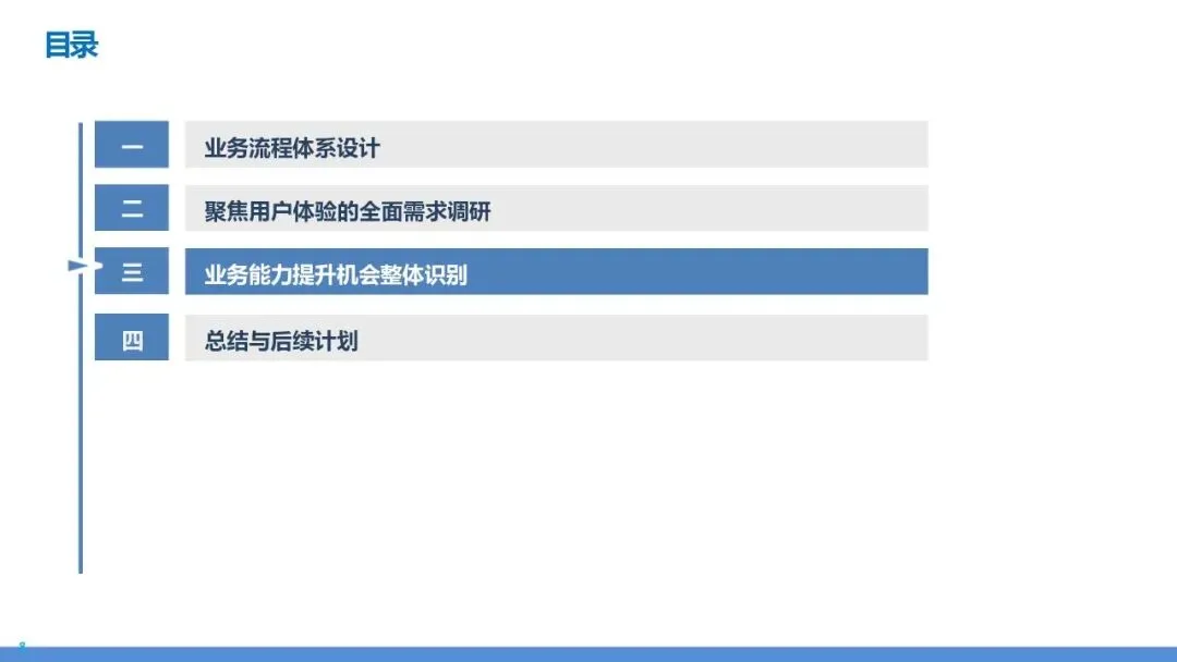 营销交付端到端流程再造:销售到回款 + 订单到交付全体系设计