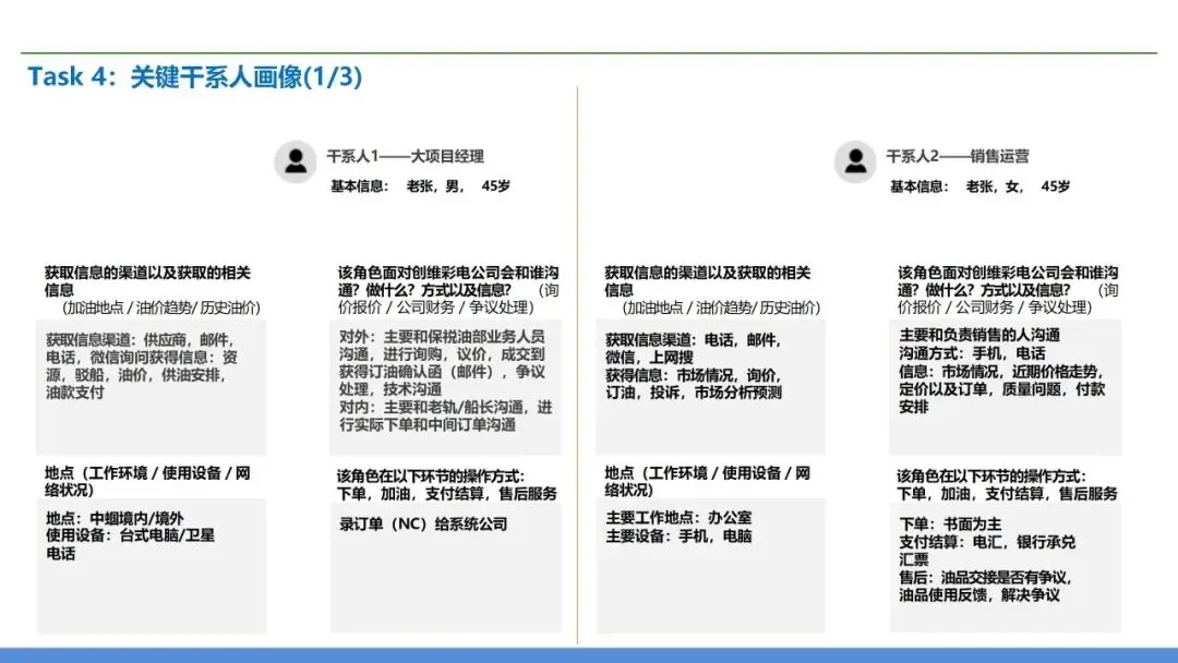 营销交付端到端流程再造:销售到回款 + 订单到交付全体系设计