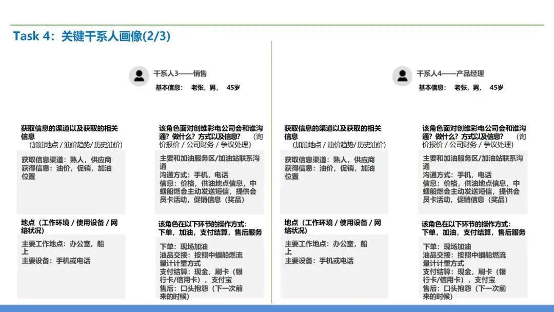 营销交付端到端流程再造:销售到回款 + 订单到交付全体系设计