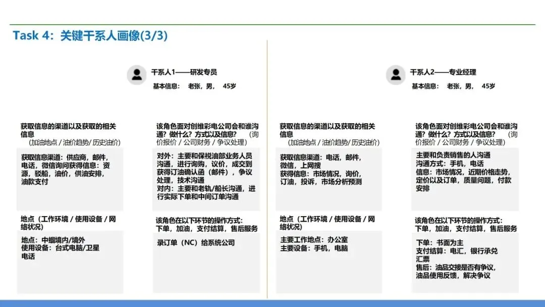 营销交付端到端流程再造:销售到回款 + 订单到交付全体系设计