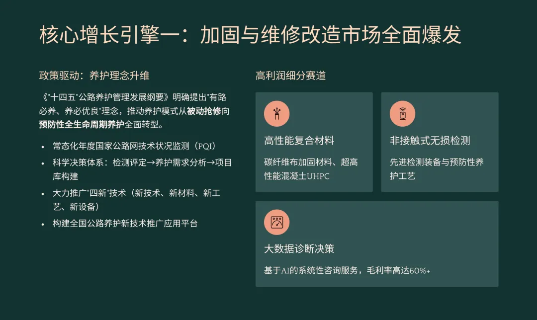 未来 10 年,中国桥梁市场的增长点主要在哪里?是新建还是加固与维修改造?