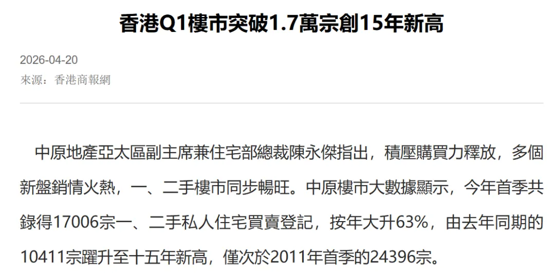 超大城市房地产市场回暖 兼谈港股通央企红利ETF