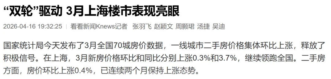 超大城市房地产市场回暖 兼谈港股通央企红利ETF