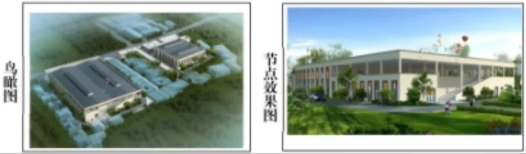 【基础设施】华宁县宁阳综合农贸市场提升改造工程建设项目(一期)规划设计