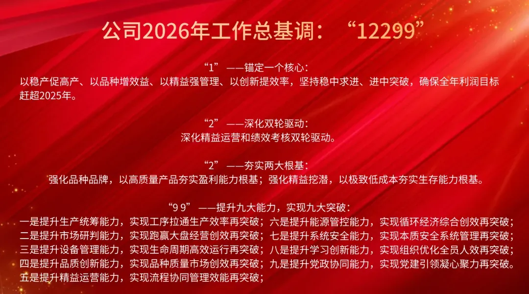 天钢公司开展钢铁营销策划与市场分析专项培训