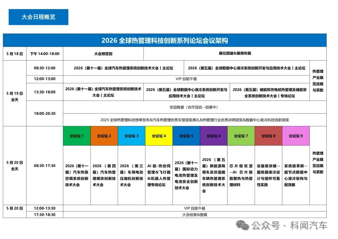 车载冰箱需求爆发,对车载压缩机市场影响