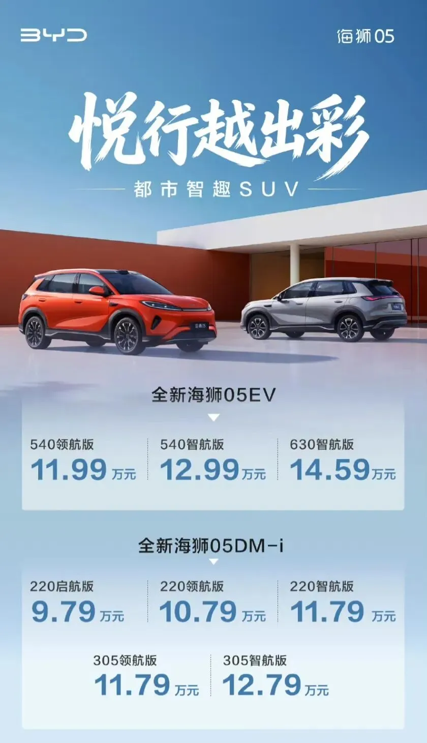 比亚迪要杀穿A级SUV市场!