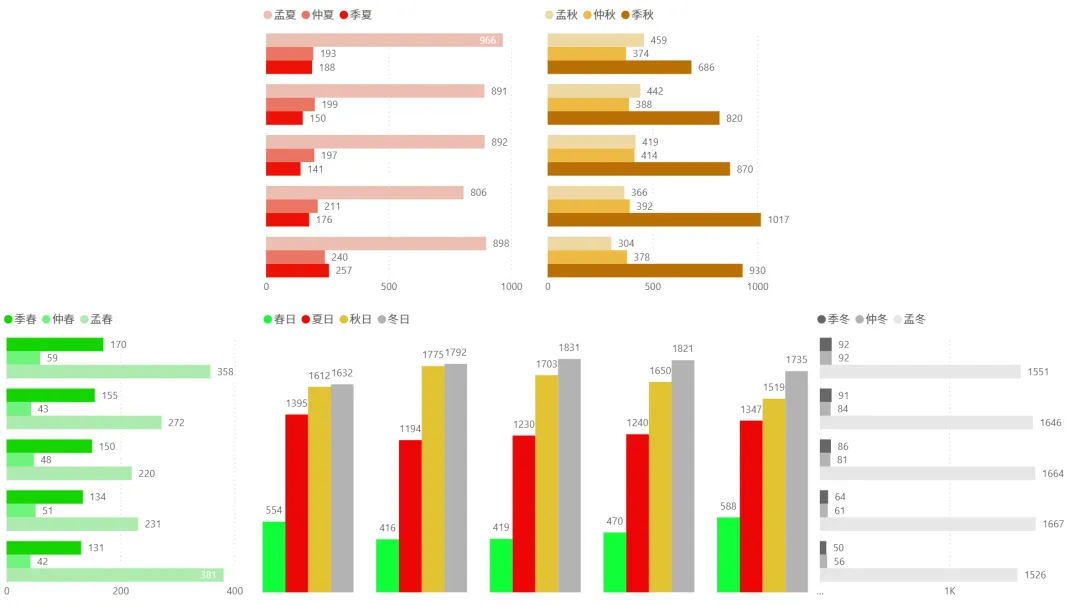 2026/04/20周一复盘:市场趋势和模拟量化