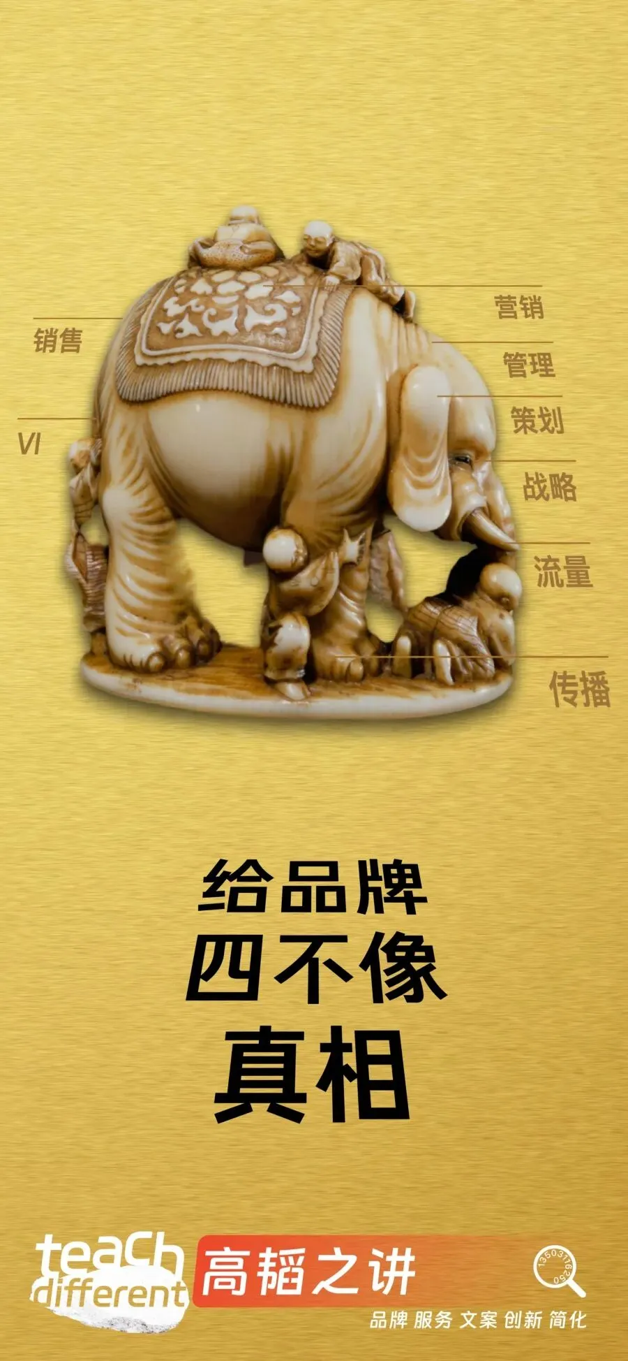 品牌战略、品牌管理、品牌营销与企业培训:没有神经科学支撑的品牌战略是盲目的战略;不基于脑科学的品牌观都是胡扯