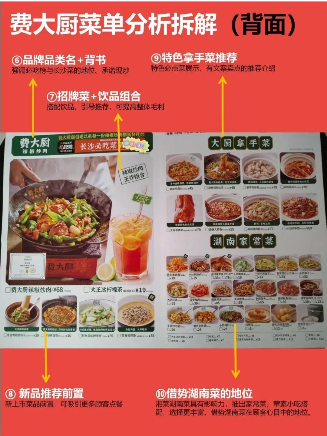 菜单设计获客核心方法!