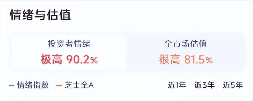 可转债市场观察(04.20)