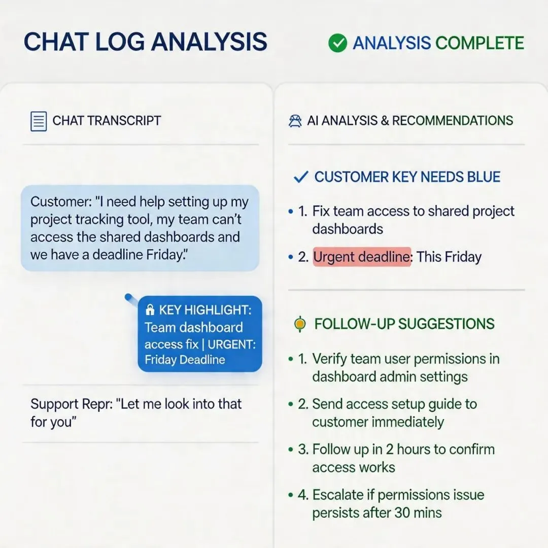 销售/客服必看:这5个AI工具让你业绩翻倍,客户满意度爆表