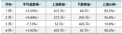 中东冲突下ETF市场观察