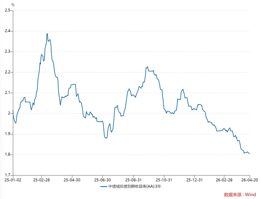 20260420市场复盘