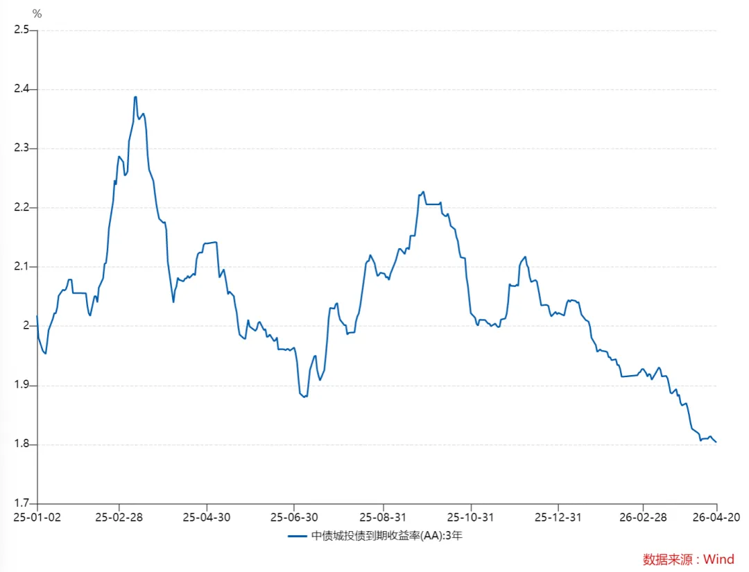 20260420市场复盘