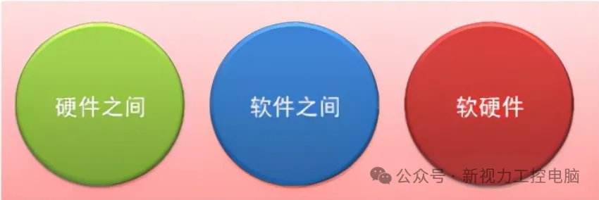 来自小伙伴的提问:升级电脑硬件配置,需要注意什么?