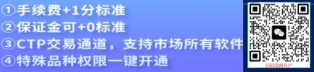 2026/4/21期货市场交易所最新保证金手续费一览表(手续费+1分)