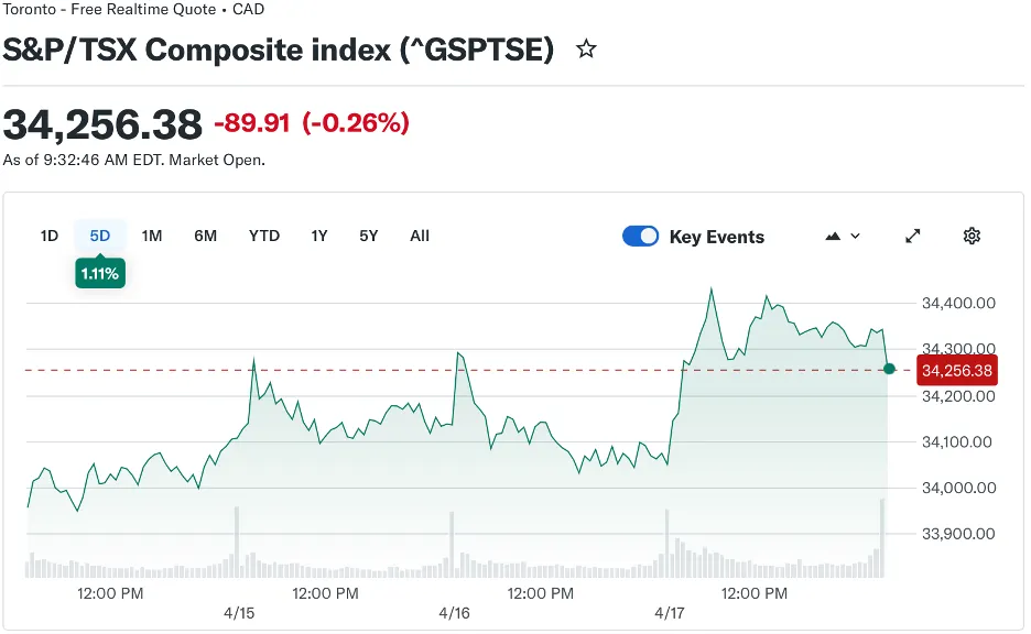 本周关注重点:市场重回基本面驱动,风险偏好回升