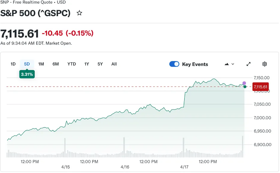 本周关注重点:市场重回基本面驱动,风险偏好回升