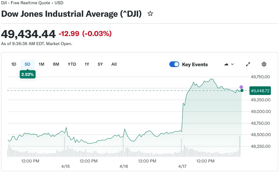本周关注重点:市场重回基本面驱动,风险偏好回升