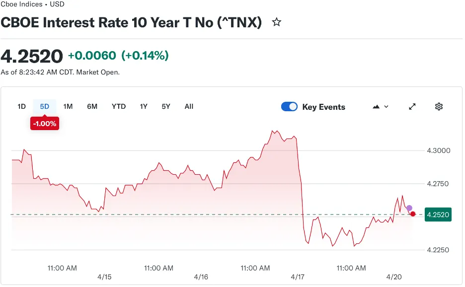本周关注重点:市场重回基本面驱动,风险偏好回升