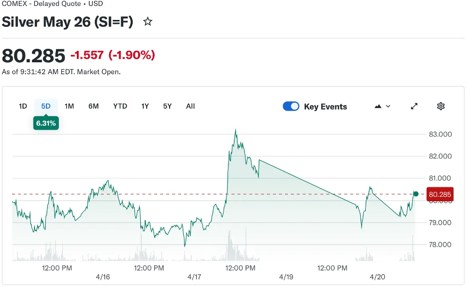 本周关注重点:市场重回基本面驱动,风险偏好回升