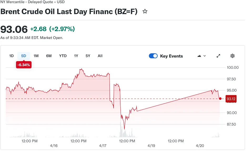 本周关注重点:市场重回基本面驱动,风险偏好回升