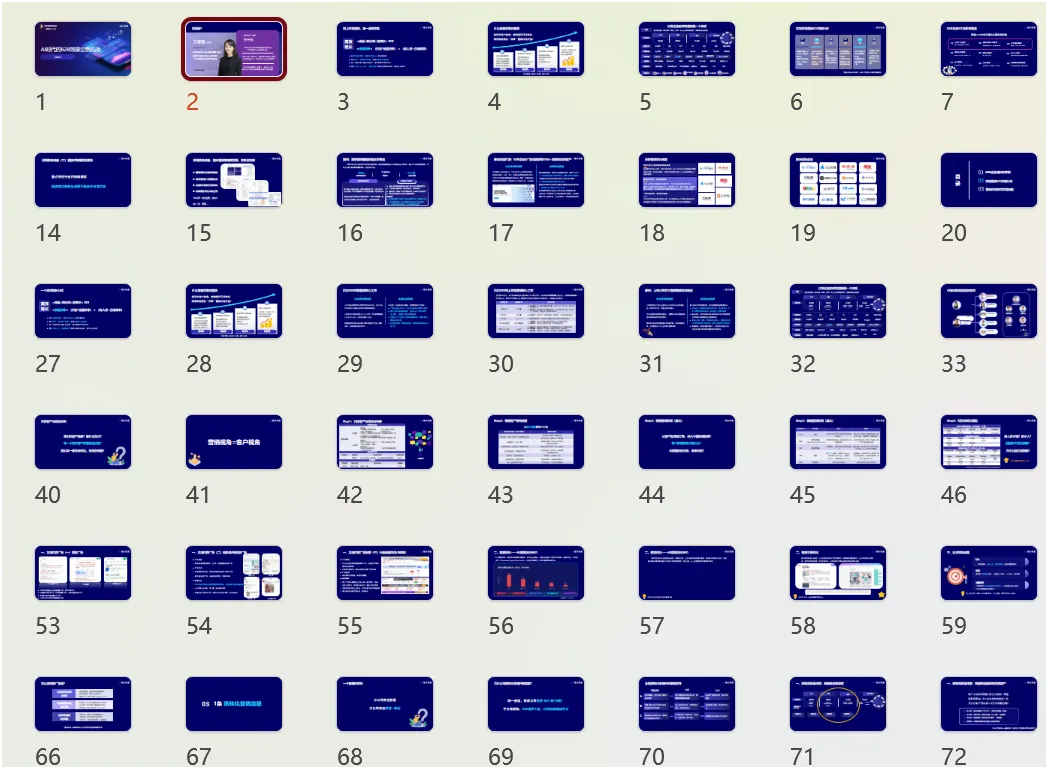 支持100家B2B企业,落地“效果营销”.