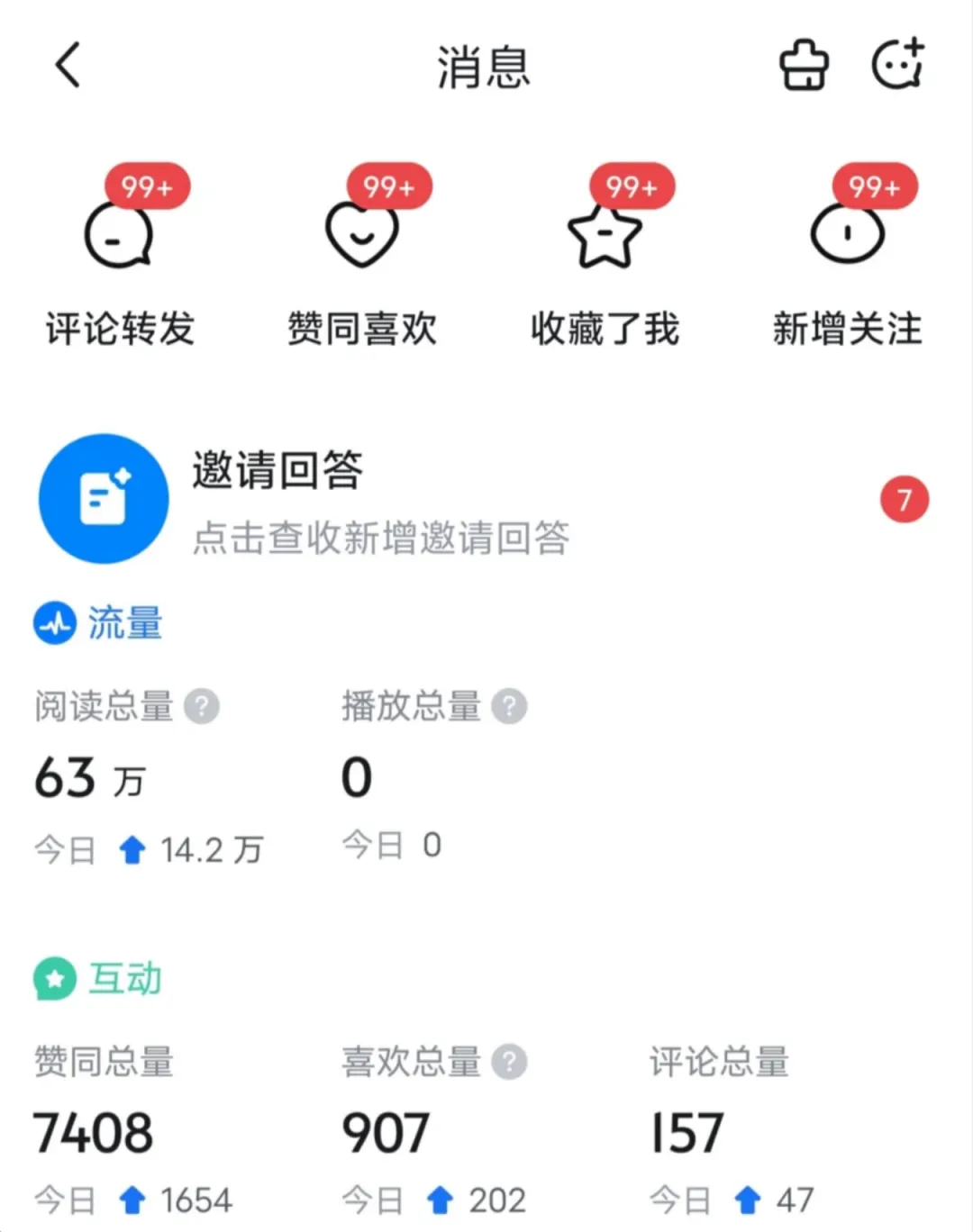 你以为助贷获客知乎引流没用?不好意思,是你踩了坑自己不知道