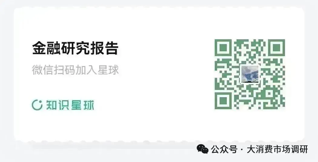 消费金融市场信用卡使用情况调研分析(100页报告)