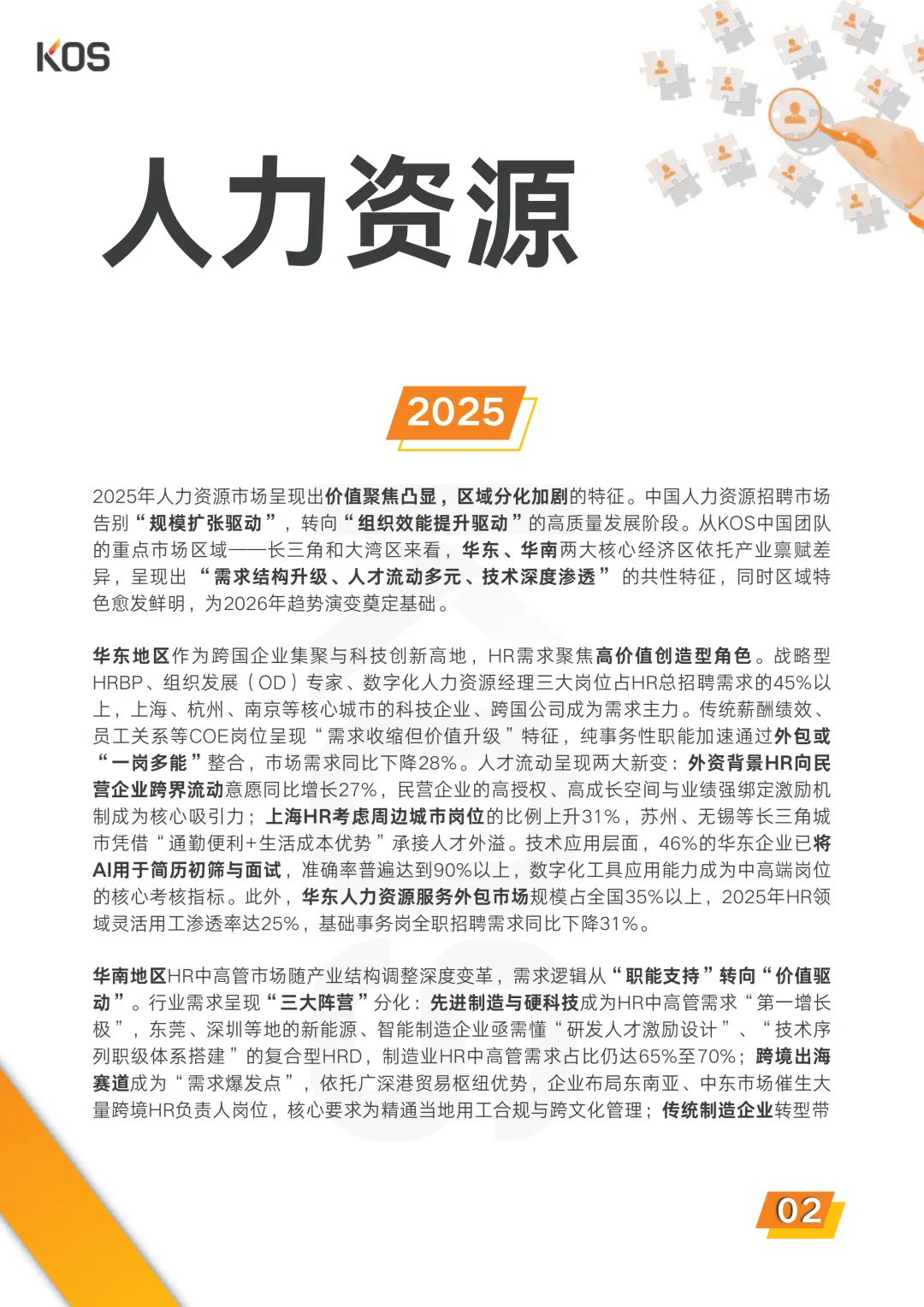 2026中国人才市场招聘趋势报告-58页(附下载)