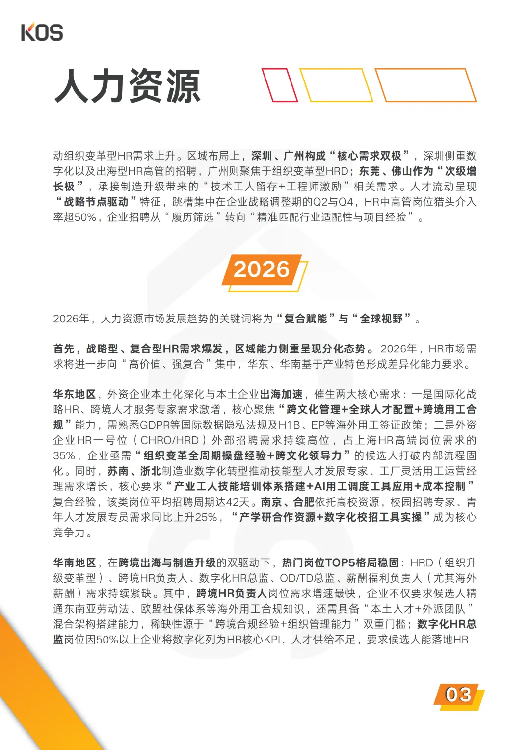 2026中国人才市场招聘趋势报告-58页(附下载)