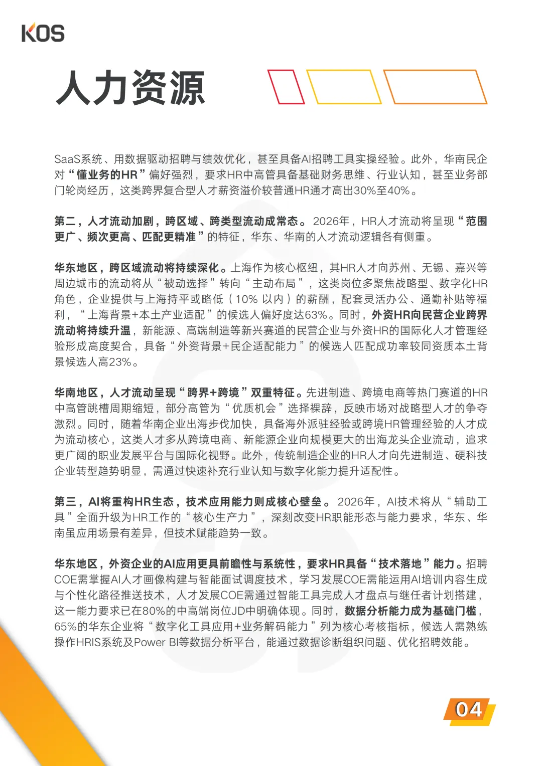 2026中国人才市场招聘趋势报告-58页(附下载)