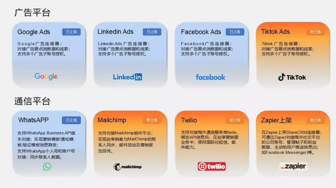 您的2026增长引擎已就位!营销云8大能力升级速览