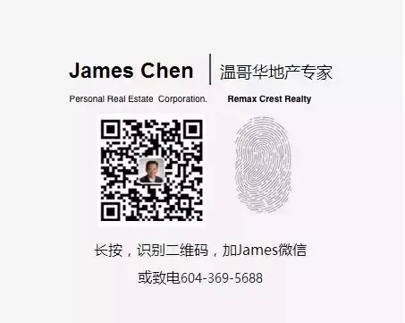 大温楼花市场去年只卖不到2000套