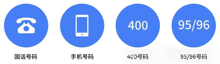 批量查询与号码标记:如何提升企业电话营销效果