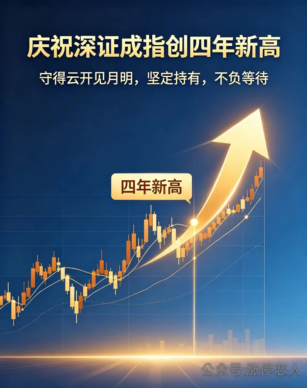 警惕短期反弹迷雾:守住收益,理性应对市场波动