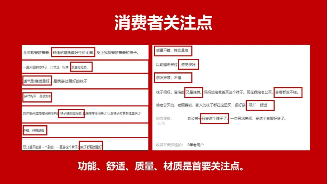 【品牌营销】袜子品牌潮牌打造策略全案