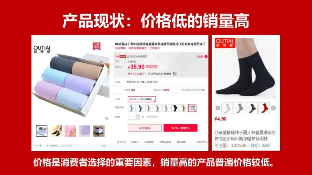 【品牌营销】袜子品牌潮牌打造策略全案