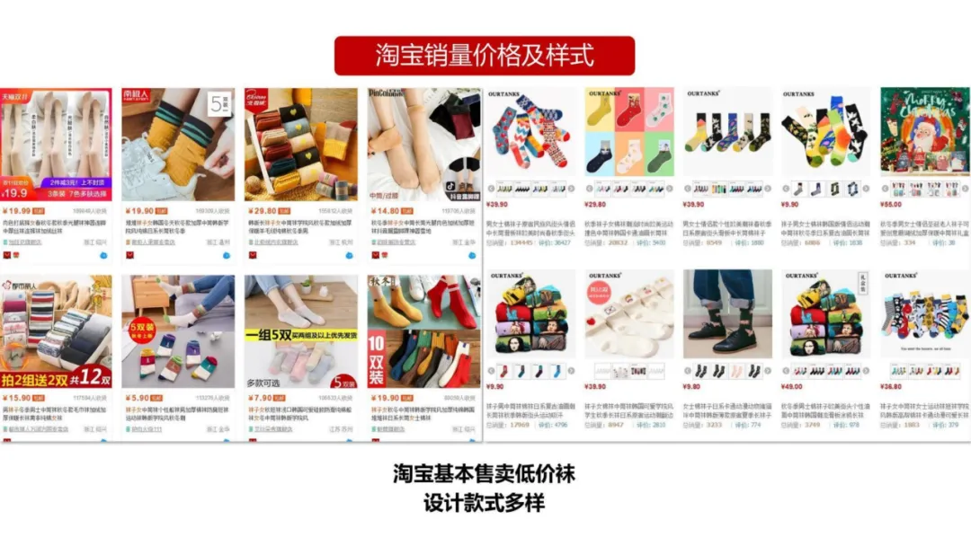 【品牌营销】袜子品牌潮牌打造策略全案