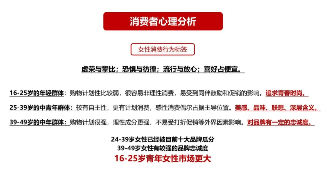 【品牌营销】袜子品牌潮牌打造策略全案