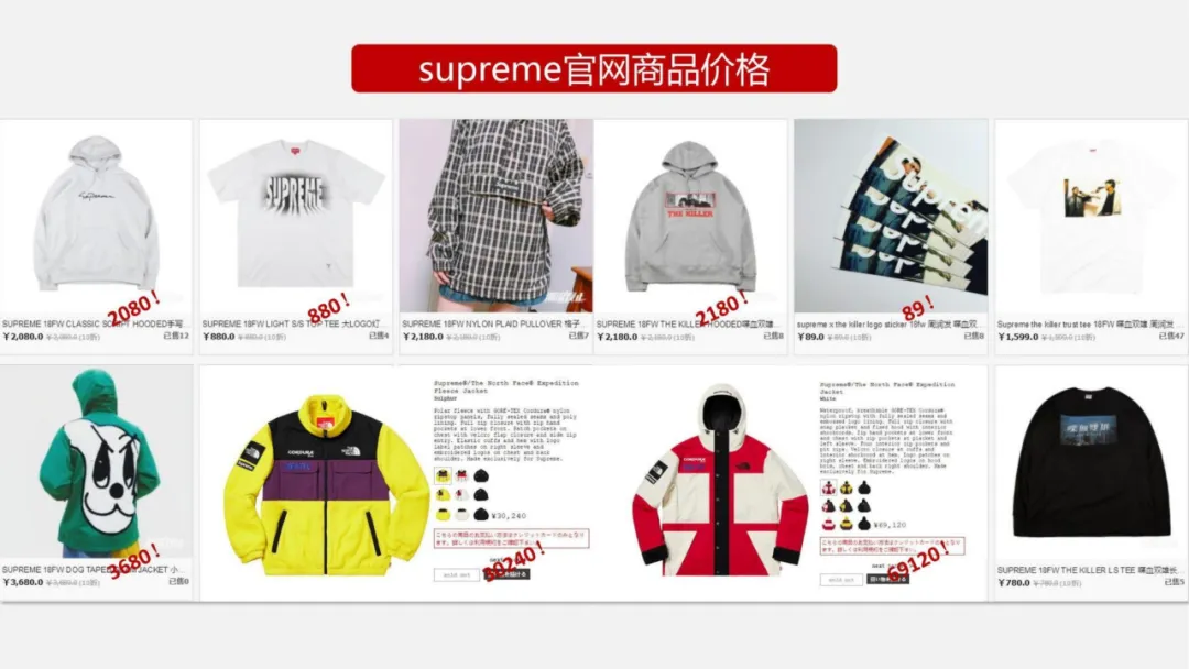 【品牌营销】袜子品牌潮牌打造策略全案