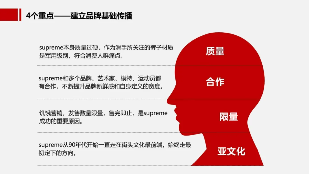 【品牌营销】袜子品牌潮牌打造策略全案