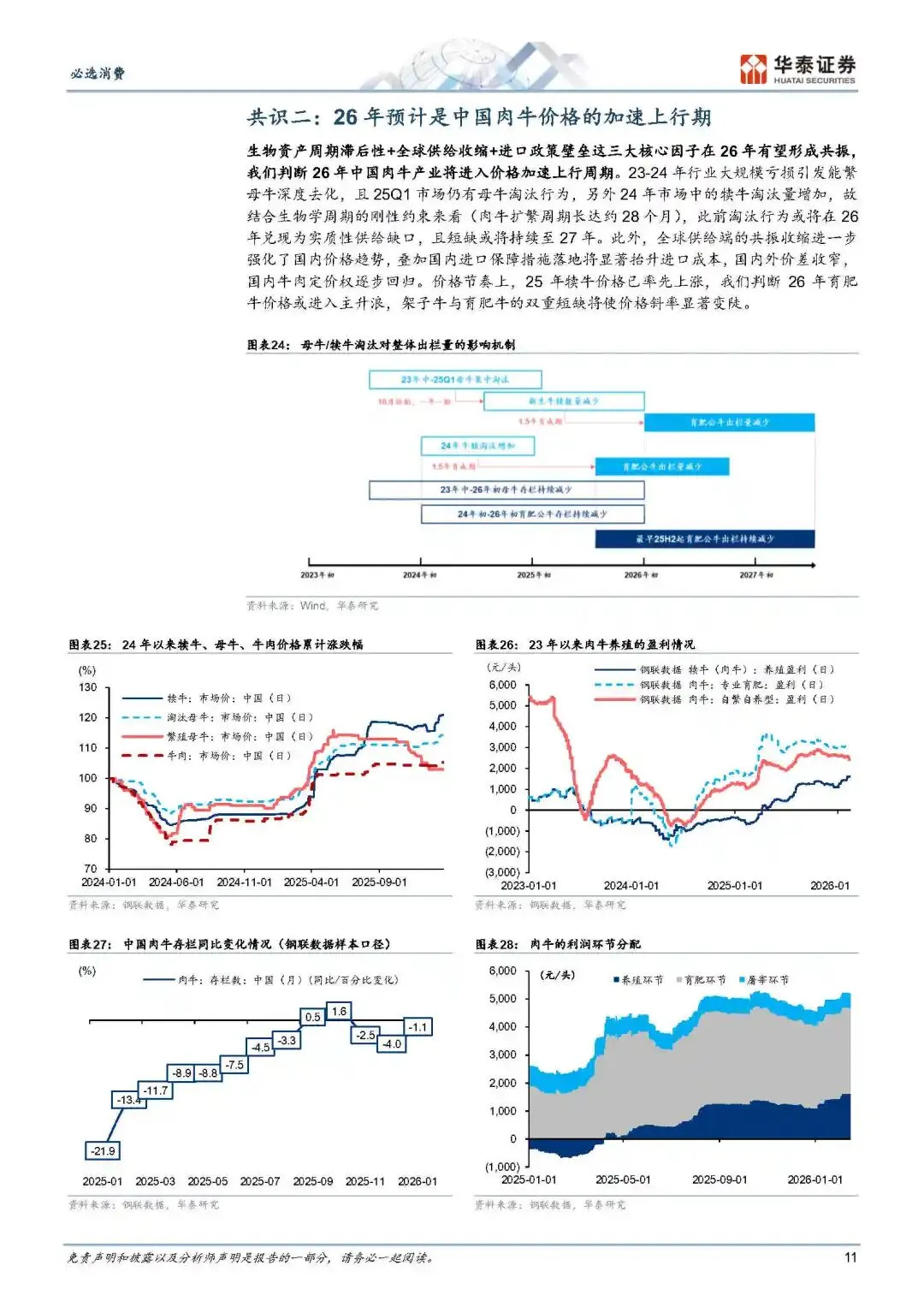 再论中国肉牛:当前市场的三个共识与三个分歧