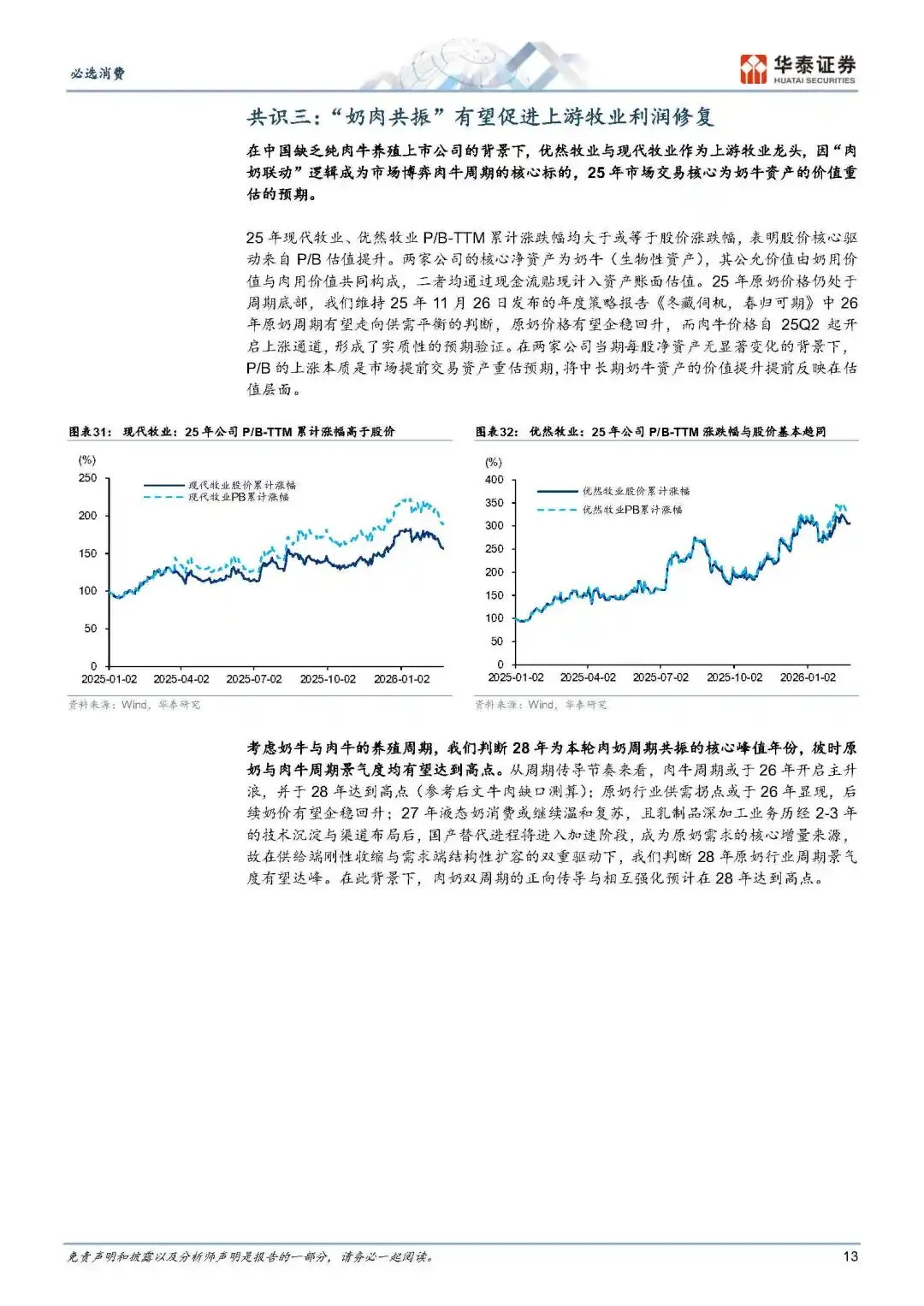 再论中国肉牛:当前市场的三个共识与三个分歧