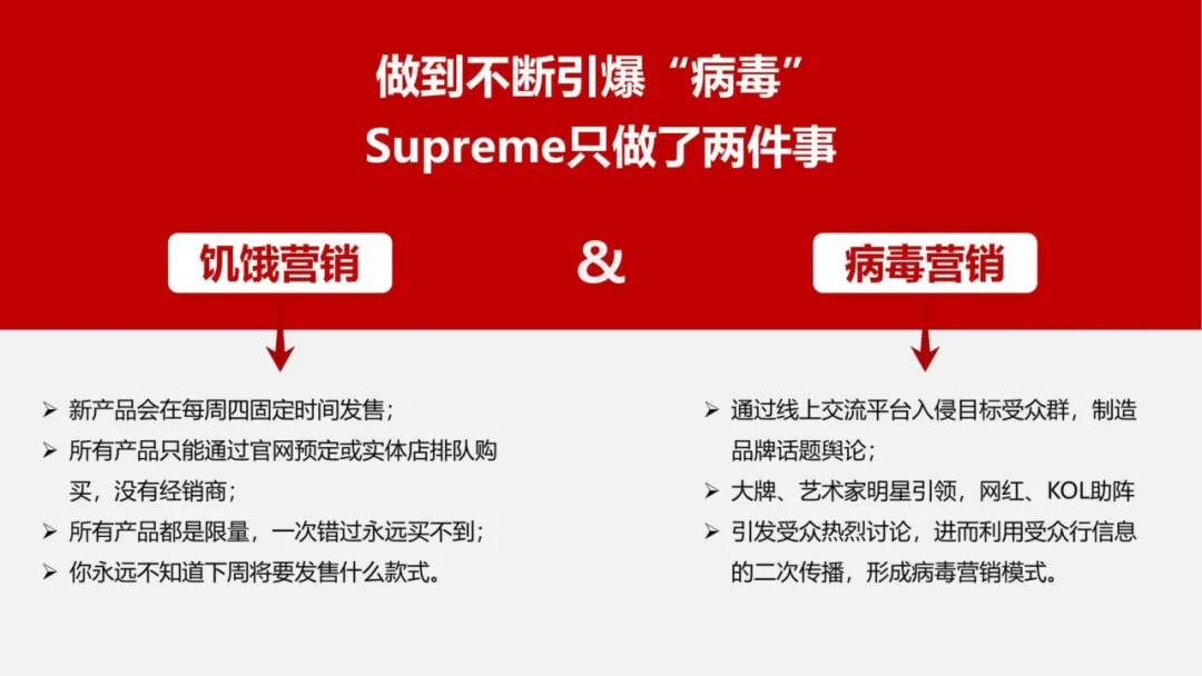 【品牌营销】袜子品牌潮牌打造策略全案