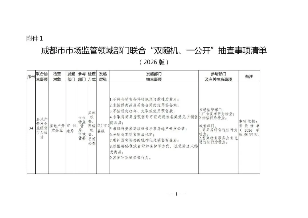 成都市市场监管领域部门联合“双随机、一公开”抽查事项清单和抽查事项实施清单(2026版)