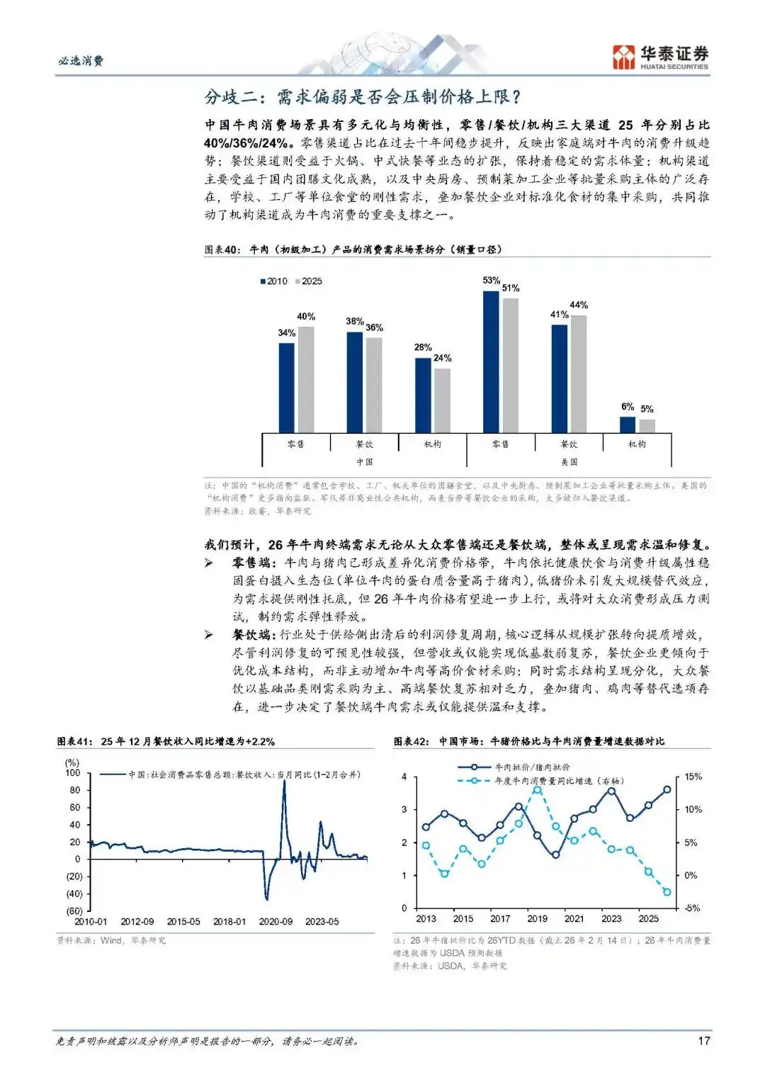 再论中国肉牛:当前市场的三个共识与三个分歧